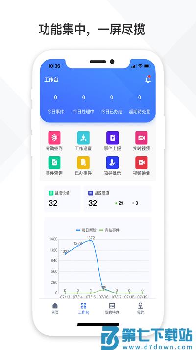 中国铁塔视联app v2.2.00 安卓版 1