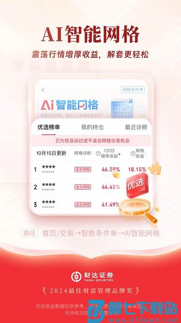 财达股市通软件 v5.3.3 安卓版 0
