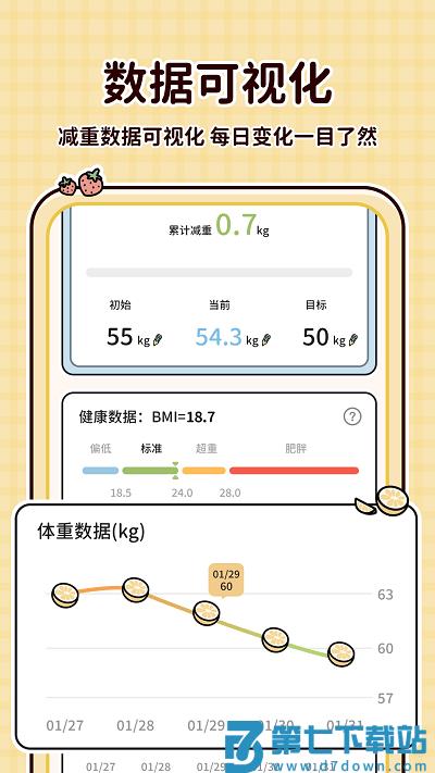 喵喵轻断食手机版 v1.6.8 安卓版 3