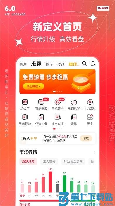 经传多赢股票软件官方版 v6.135.00 安卓版 1