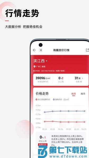 乐有家房产网官方版 v9.0.4 安卓免费版 3