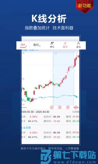 益盟操盘手智盈软件 v5.6.0 安卓版 3