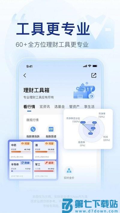 腾讯理财通2024最新版 v2.14.5 安卓官方版 3
