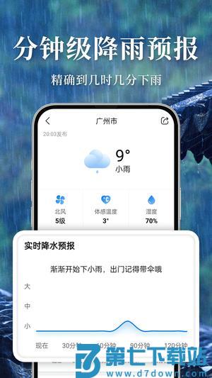 准雨天气app手机版下载 v7.3.0 安卓版 0