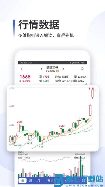 同花顺期货通app v3.89.01 安卓版 2