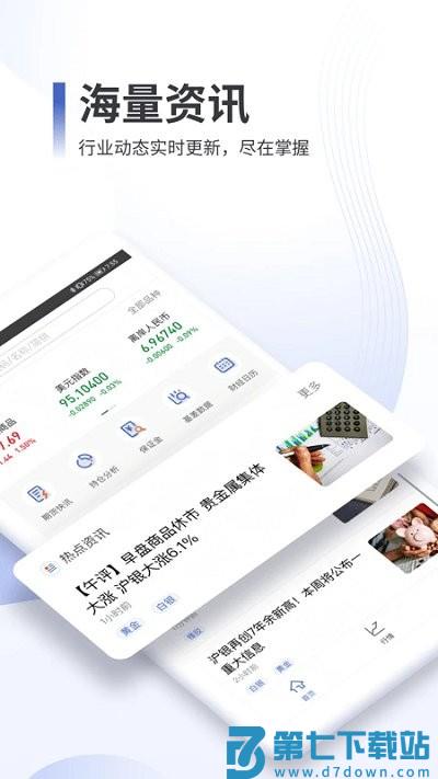 同花顺期货通app v3.89.01 安卓版 0