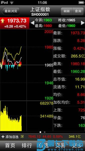 华安证券大智慧专业版 v9.91 安卓版 1