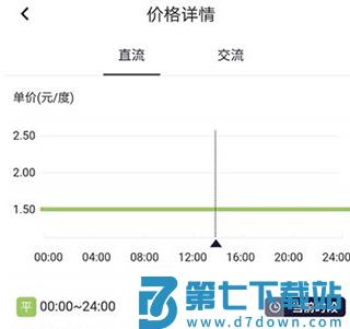 顺易充电桩怎么收费