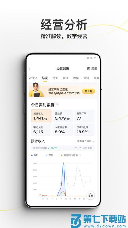 美团外卖商家版app v7.5.0.6 安卓最新版本 2