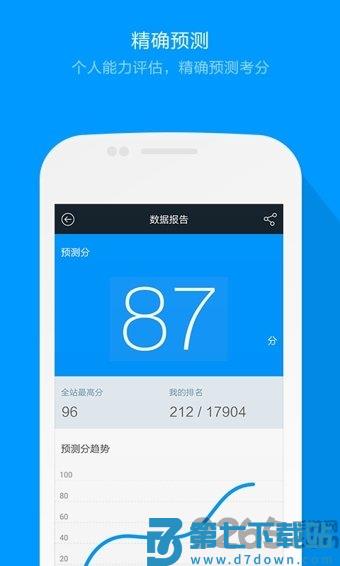 猿题库公务员行测app v6.17.51.10 安卓最新版 0