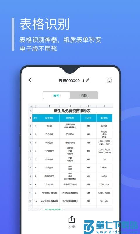 万能文字识别软件 v2.4.9.2 安卓版 2