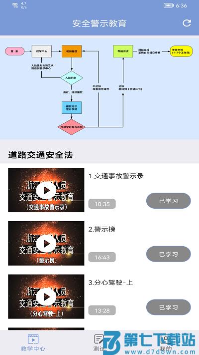 机动车驾驶人互联网学习教育平台app v1.2.55 最新安卓版 1