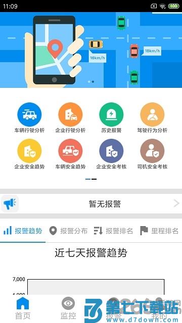 cmsv7监控手机版 v6.7.4.6420250120 20220112 安卓最新版 3