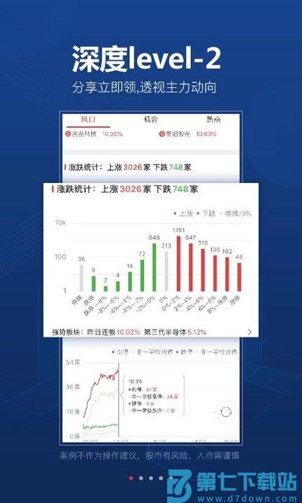 益盟操盘手手机版软件官方下载