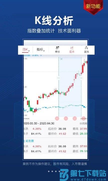 益盟操盘手app v5.7.0 安卓正版 2