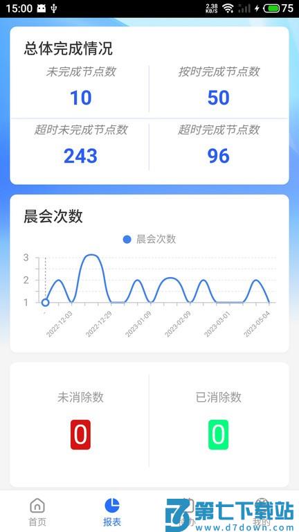 临安智云app v2.0.7 安卓手机版 1