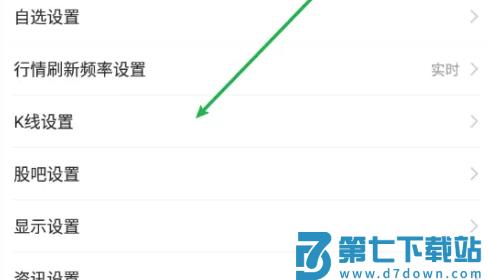 东方财富网设置指标和数据教程