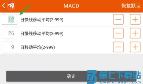 东方财富网设置指标和数据教程