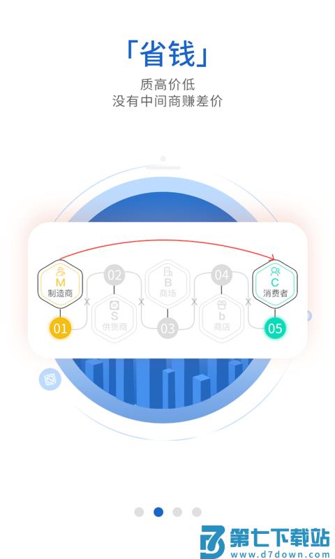 织网共享app(织网物联) v3.1.0 安卓版 1
