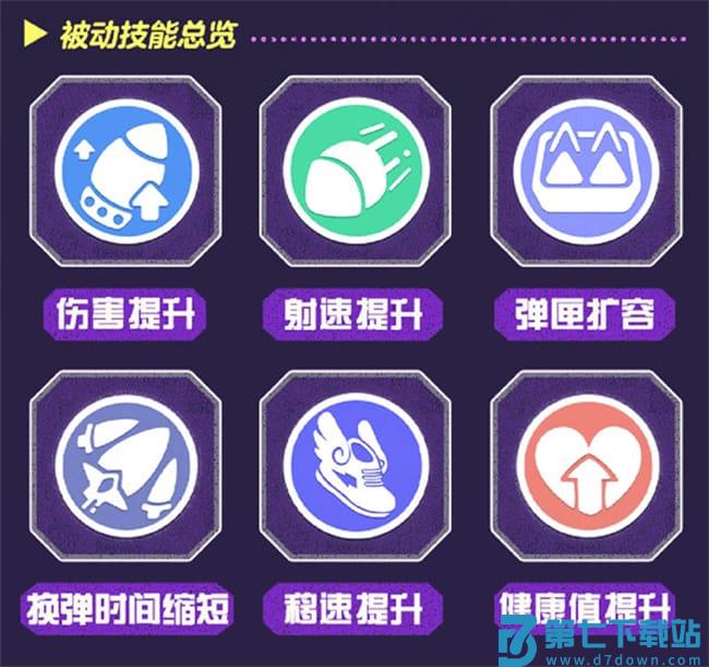 蛋仔派对手游最新活动