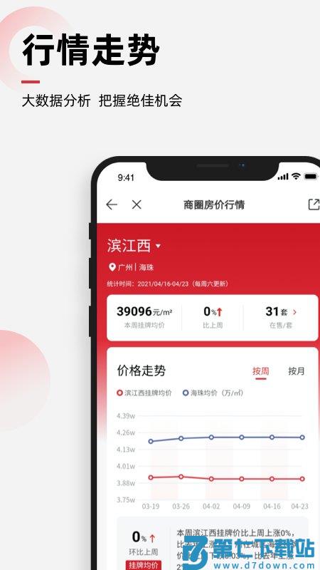 乐有家房源网租房app v9.1.1 安卓版 1