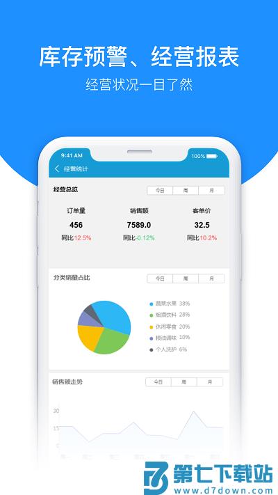 百货商家端软件 v4.4.080 安卓版 0