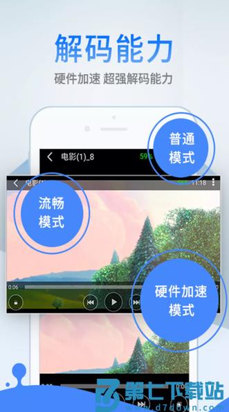 影音先锋看片资源版本下载 6.99.991 2