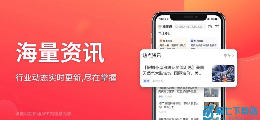 同花顺期货通手机版 v3.95.01 安卓版 0