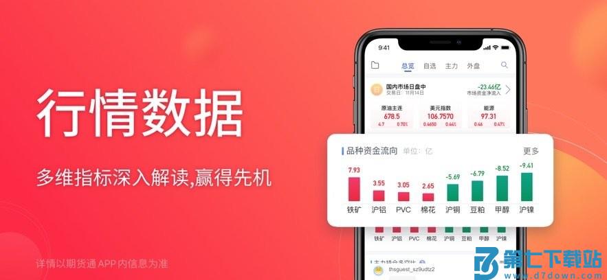 同花顺期货通安卓版