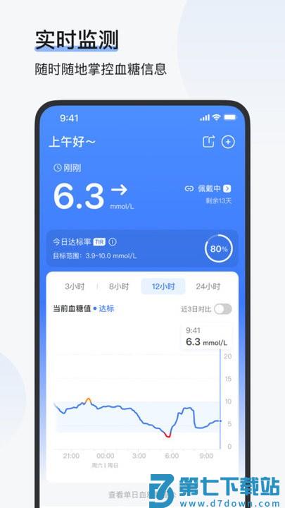 欧态易测动态血糖仪软件下载