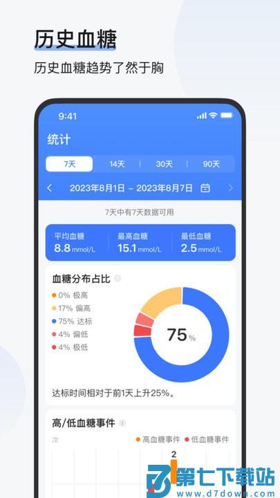 欧态易测app(欧态健康) v1.8.0 安卓版 2