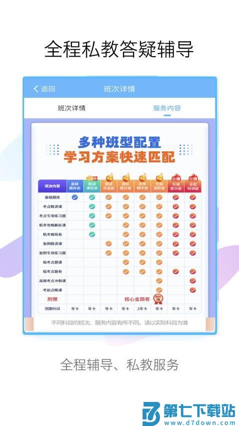 内科高级职称考试宝典官方版v103.0 5