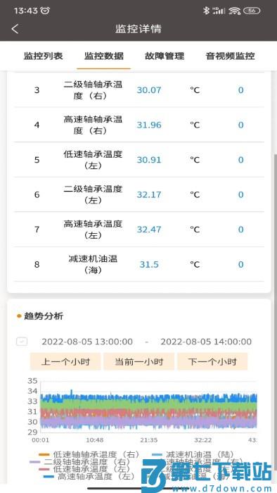 三维可视化技术资料管理系统app(micrane) v1.8.1 安卓版 2