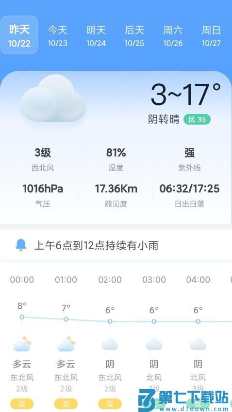 AI天气预报最新版v1.1.5 2