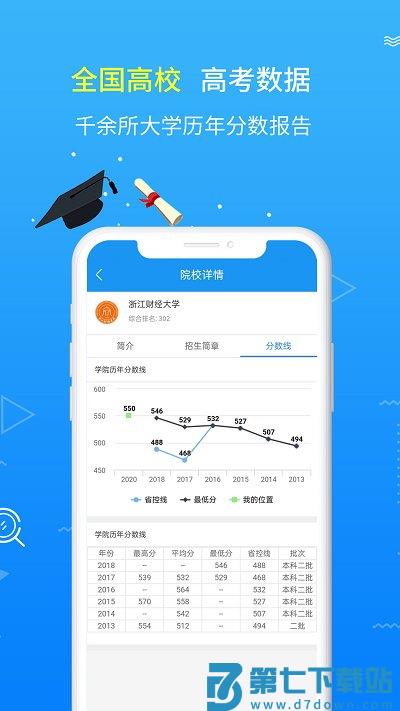 高考志愿app v2.1.0 安卓版 0