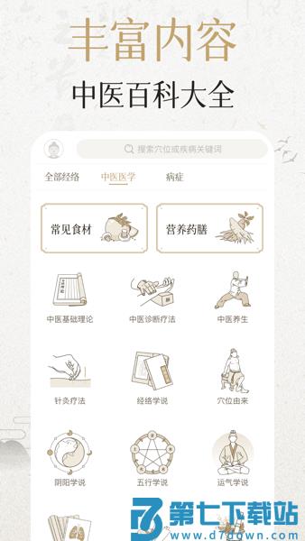 中济经络穴位3Dv3.2.0 2