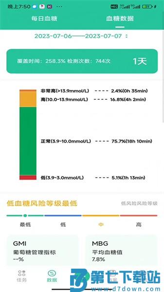 医糖通最新版v2.2.3.1 4