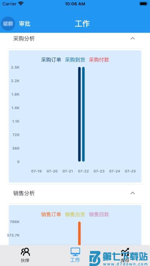 企聚变数字化ERP平台APPv1.0.125 2