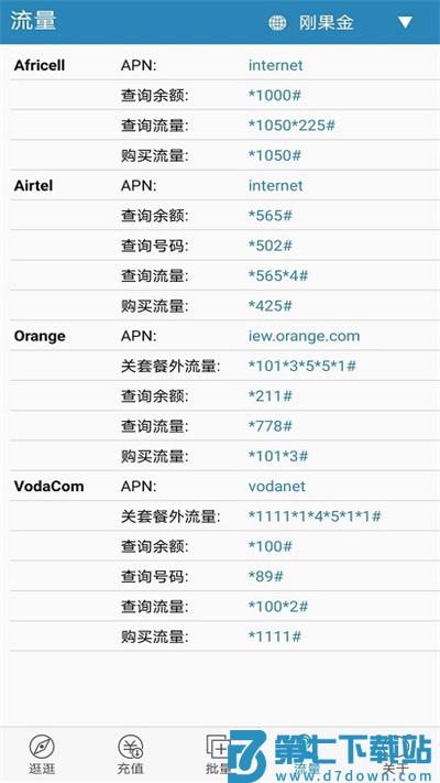 海外手机充值app官方版 v7.5422 安卓平台 2