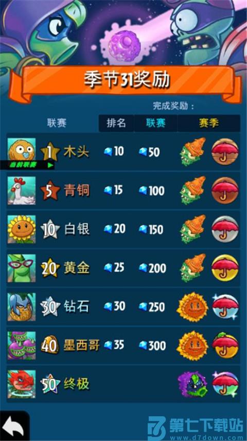 植物大战僵尸英雄怎么刷宝石