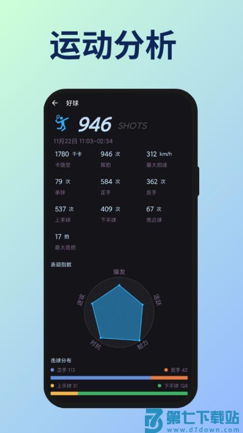 好球安卓版v1.3.0 4