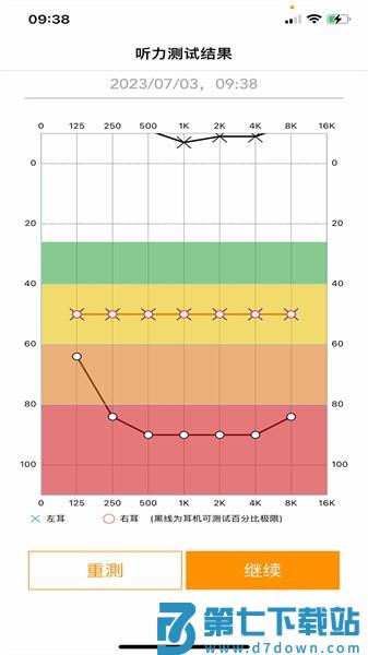 正听设备调试软件v2.2.8 2