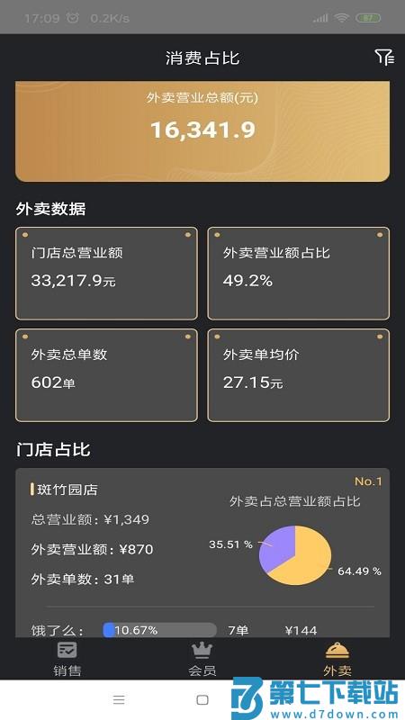 多维餐饮boss通官方版 v20230201 安卓版 1
