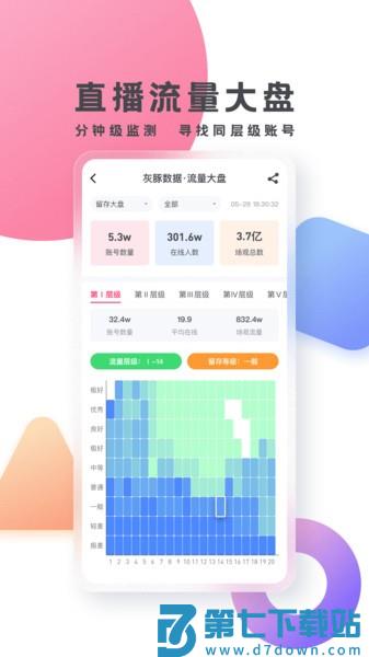 灰豚数据app下载