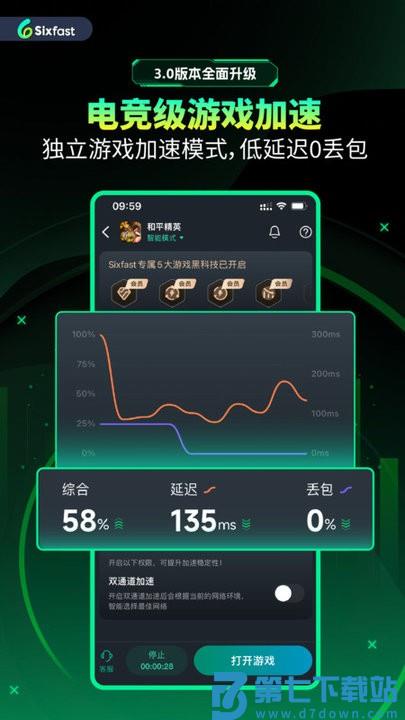 sixfast免费版 v3.3.1 安卓版 2