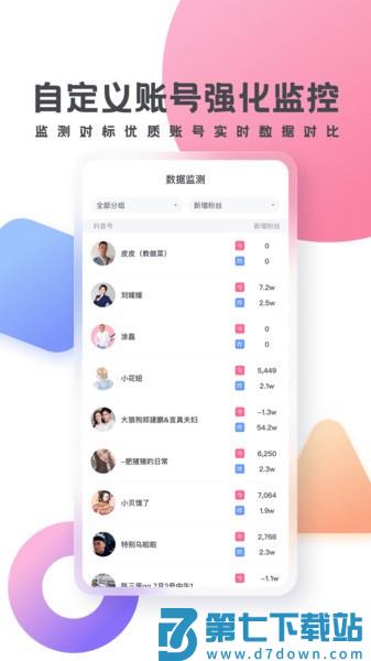 灰豚数据平官方版 v3.5.5 安卓版 0