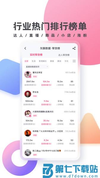 灰豚数据平官方版 v3.5.5 安卓版 2
