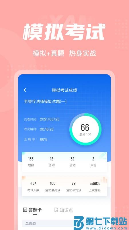 芳香疗法师考试聚题库软件下载