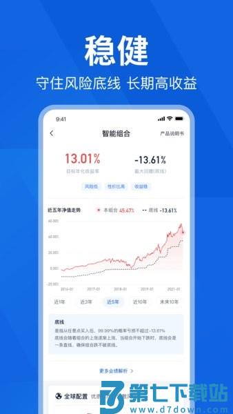 理财魔方平台v7.7.7 4