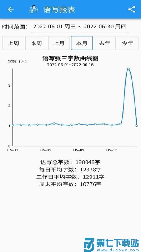 语写手机版v2.5.49 3